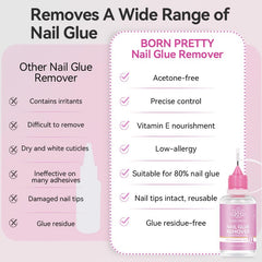 Born Pretty texture and formula pour showcasing gentle consistency