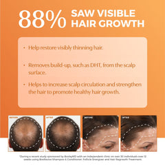 BosRevive before and after comparison illustrating fuller-looking hair effect