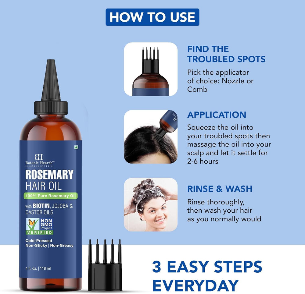 Botanic Hearth applicator tip close-up delivering precise drops