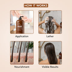Botanic Hearth shampoo in shower scene showing easy application and rinseability