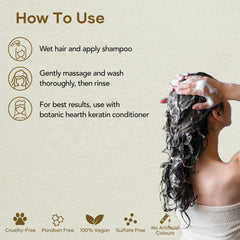 Botanic Hearth before and after hair image showing smoother, fuller-looking strands