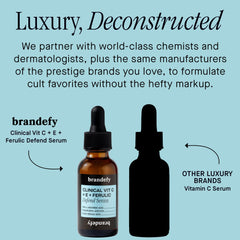 brandefy product label highlighting active ingredients and concentrations