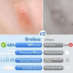 breiboz patches applied to neck and chest giving secure body coverage
