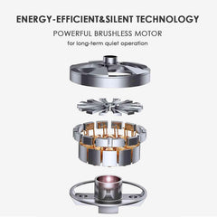 BRILLIRARE close-up of motor housing highlighting durable ABS shell and quiet performance