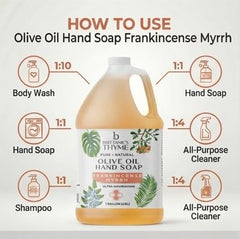 Brittanie's Thyme gallon next to common items showing true scale