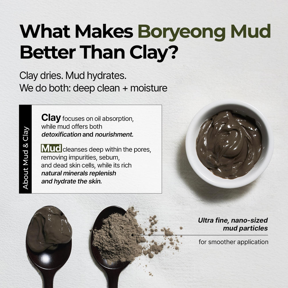 BRMUD applied on hand to show mud-to-foam conversion and easy use