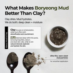 BRMUD applied on hand to show mud-to-foam conversion and easy use