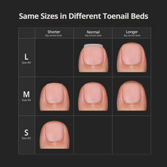 BTArtboxnails application in use demonstrating easy at-home apply