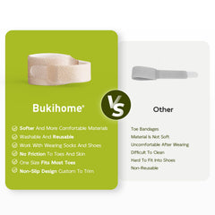 Bukihome toe wrap worn inside a sneaker demonstrating discreet protection and comfort