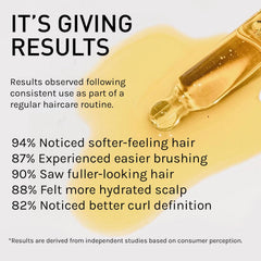 Bur Bur scalp massage with oil demonstrating deeper nourishment