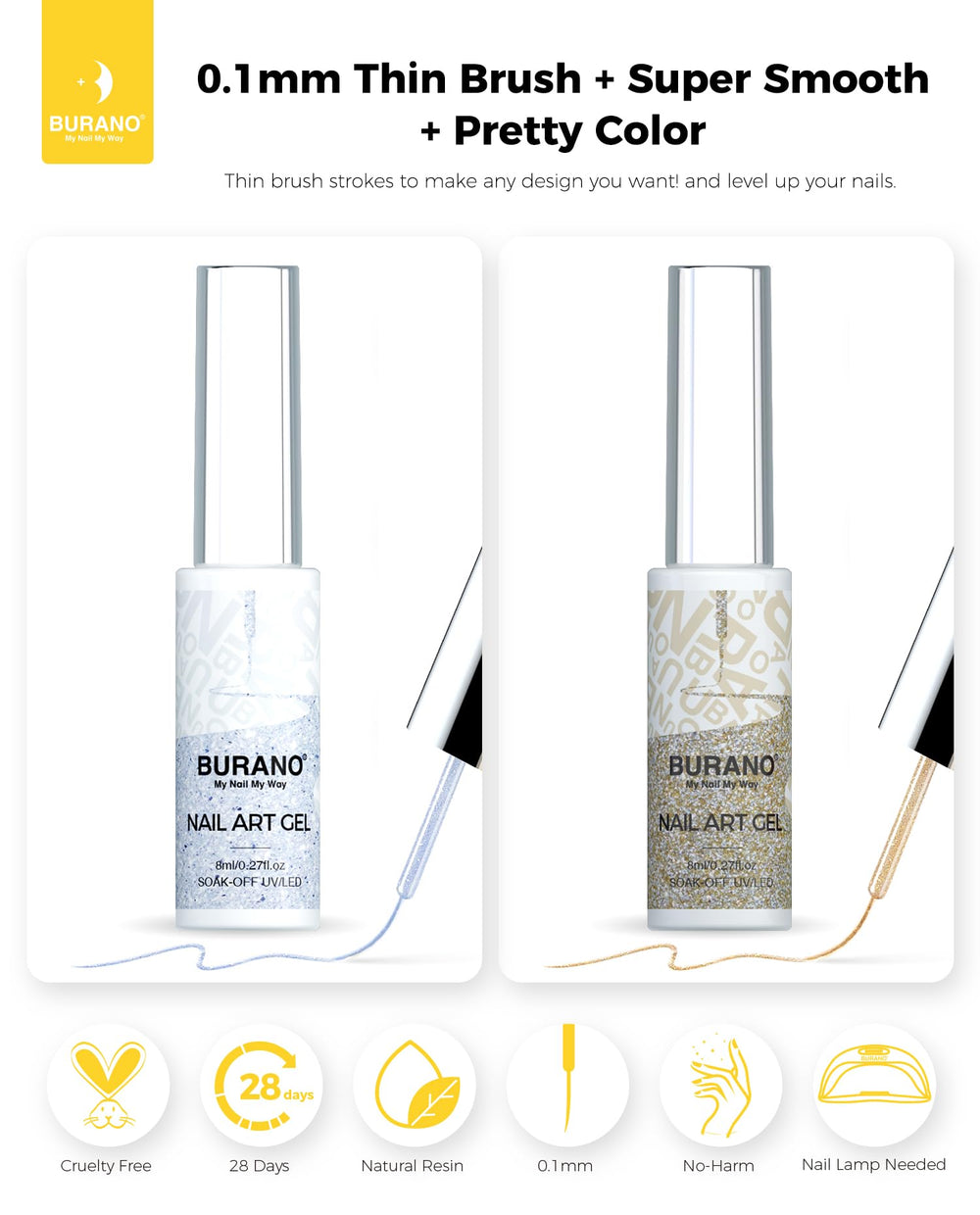 BURANO bottle next to coin to show 8ml size and compact travel-friendly volume