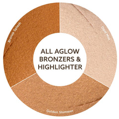 Burt's Bees bronzer held in hand to show compact 0.3 oz size for travel convenience