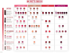 Burt's Bees lipstick next to coin showing size and scale for travel convenience