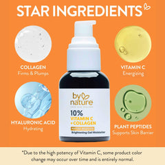 By Nature gel texture close-up highlighting lightweight, hydrating feel