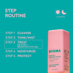 BYOMA tube in hand for scale, emphasizing the 0.68 fl. oz travel-friendly size