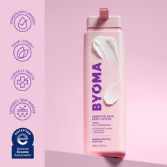 BYOMA ingredient label close-up illustrating ceramides and oat benefit