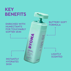 BYOMA creamy lotion texture close-up showing fast-absorbing benefit