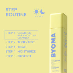 BYOMA cleanser beside measuring tools showing true 5.91 fl oz size