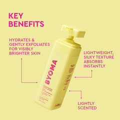 BYOMA pump dispensing lotion onto hand demonstrating quick, no-drip application