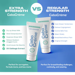 CaboCréme being applied to breast area showing gentle symptom relief