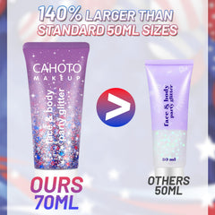 CAHOTO open cap and applicator tip, easy mess-free application benefit