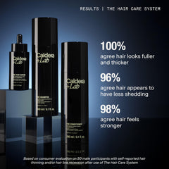 Caldera + Lab label and pump detail highlighting ingredient clarity benefit
