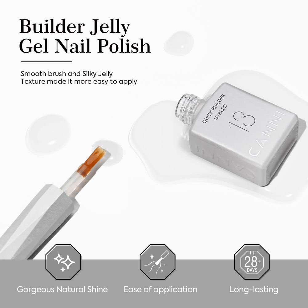 CANNI label detail highlighting product features and usage