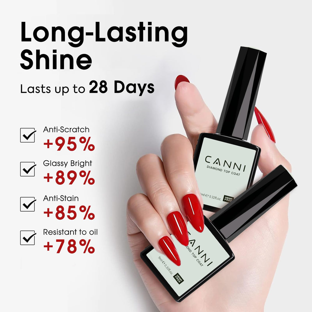 CANNI brush close-up demonstrating smooth application for even coverage