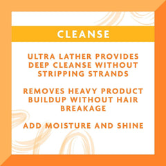 Cantu shampoo back label close-up listing ingredients and usage directions