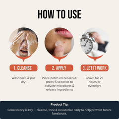 Cardon ingredient layout highlighting salicylic acid niacinamide hyaluronic