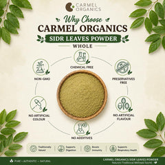 CARMEL ORGANICS product label and ingredient list offering transparency benefit