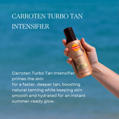 Carroten duo side-by-side bottles illustrating coordinated tanning routine