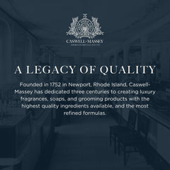 Caswell-Massey product label and ingredient listing emphasizing transparency