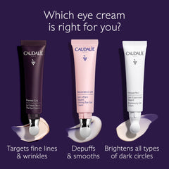 Before and after concept for Caudalie eye cream showing improved eye contour benefit