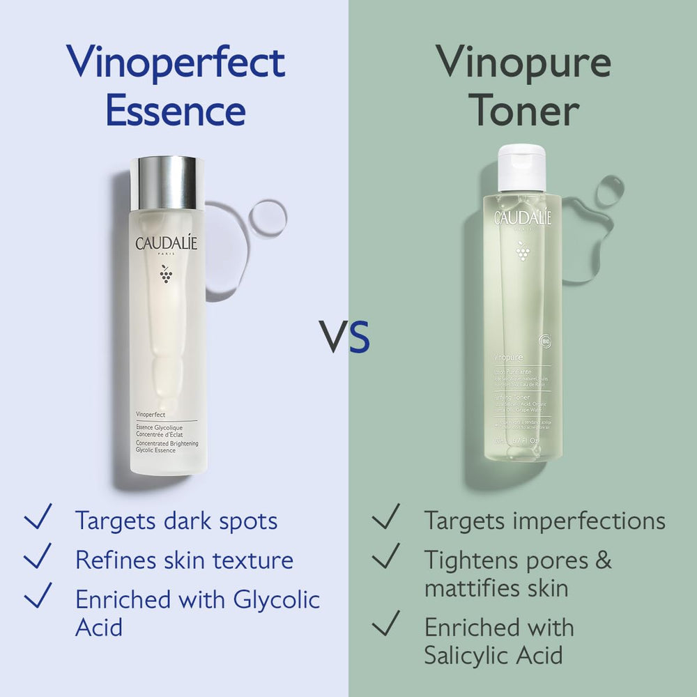 150 mL Caudalie bottle next to a hand for size and scale clarity