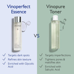 150 mL Caudalie bottle next to a hand for size and scale clarity