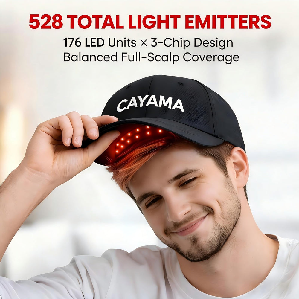 CAYAMA close-up of the LED array highlighting dense 528-emitter layout and precision