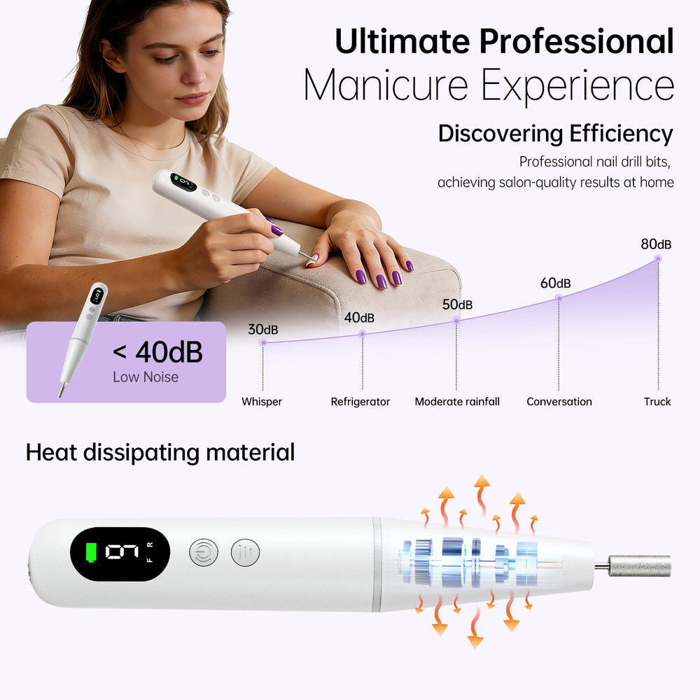 Ccigedy handpiece held next to a fingertip showing compact size and travel convenience