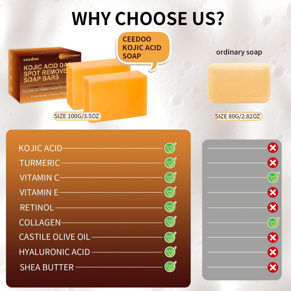 ceedoo creamy lather on hand demonstrating gentle foam and effective cleansing