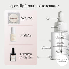 Celebritips bottle cap and dispenser detail highlighting controlled application and spill control benefit