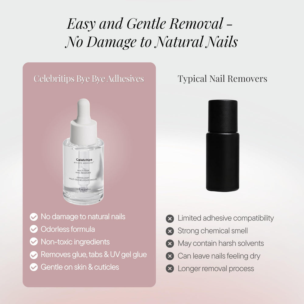 Celebritips product packaging and box presenting professional salon-grade branding benefit