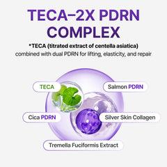 CENTELLIAN 24 TECA ingredient graphic showing soothing plant benefits