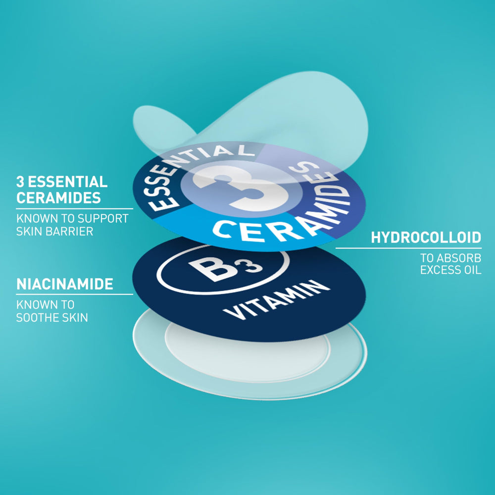CeraVe two patch sizes displayed on a single adhesive sheet for fit variety