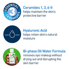 CeraVe label close-up highlighting ceramides and hyaluronic acid benefits