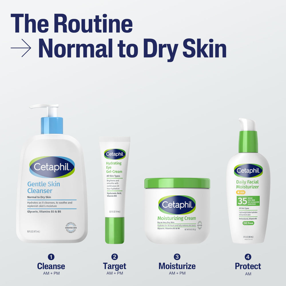 Cetaphil bottle beside towel showing 20 oz size and value benefit