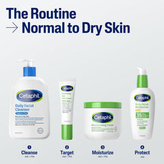 Hand holding Cetaphil bottle to show 16 oz scale and convenient dosing benefit