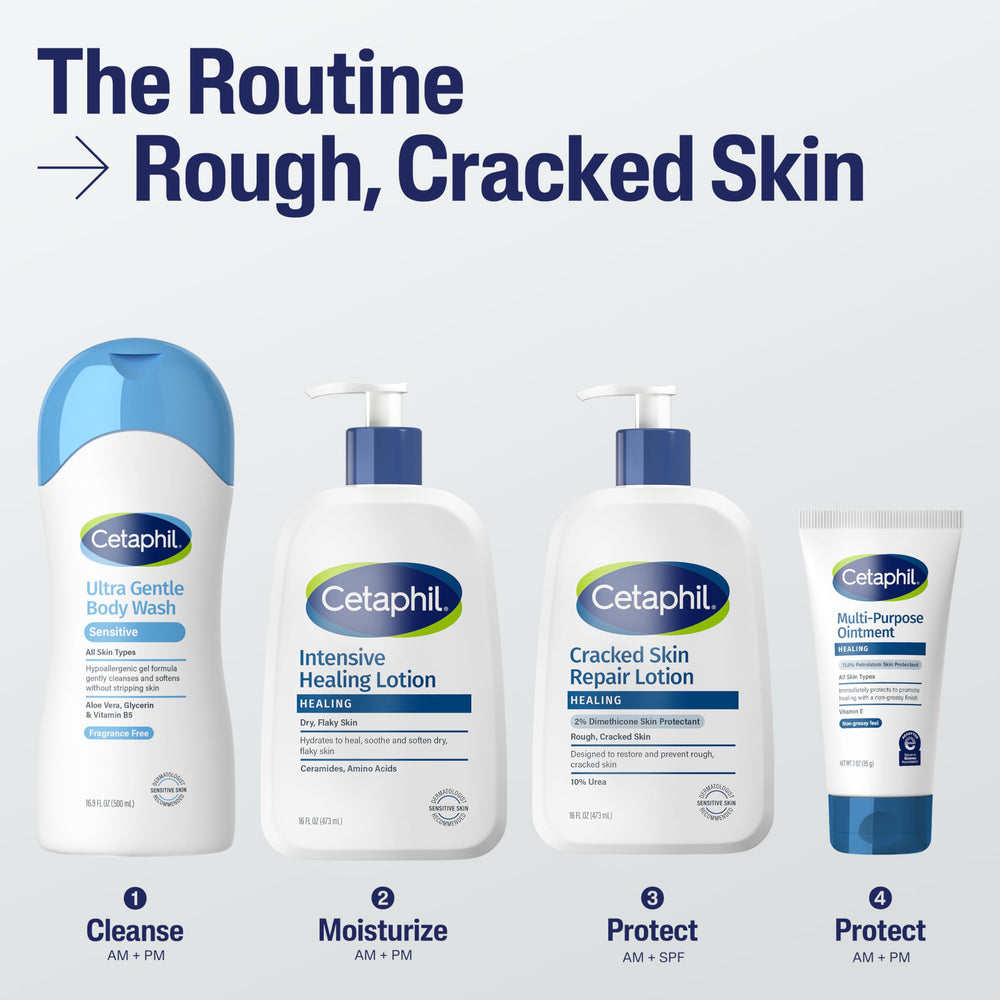 Lotion applied to feet and elbows to hydrate very rough skin