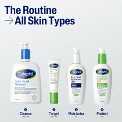 Cetaphil ingredient label close-up highlighting gentle formula