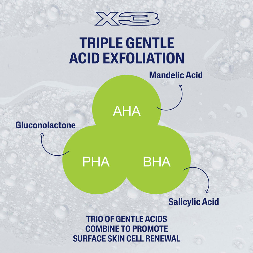 Cetaphil ingredient trio graphic of salicylic mandelic and gluconolactone benefits