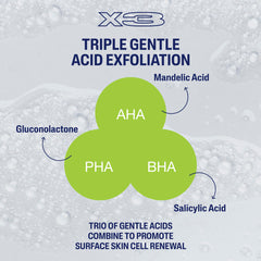 Cetaphil ingredient trio graphic of salicylic mandelic and gluconolactone benefits